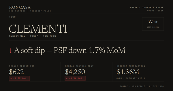 Clementi Pulse August 2026