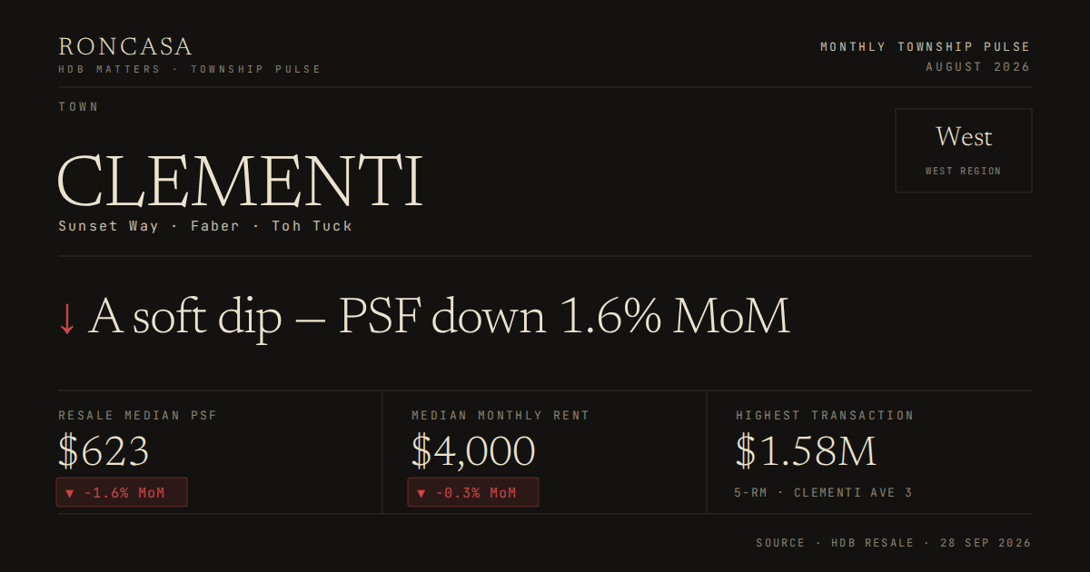 Clementi Pulse August 2026