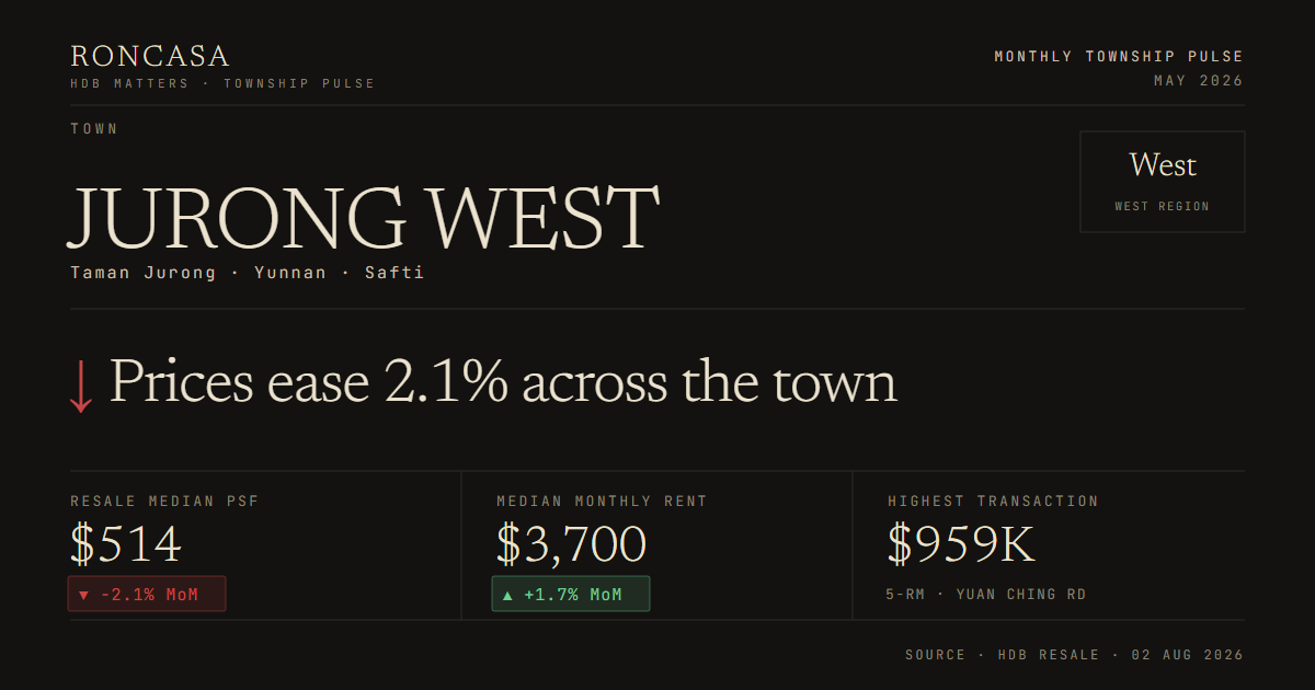 Jurong West Pulse May 2026