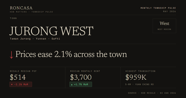 Jurong West Pulse May 2026