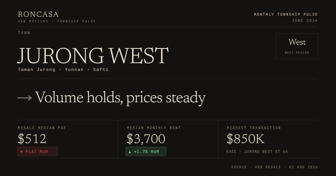 Jurong West Pulse June 2026