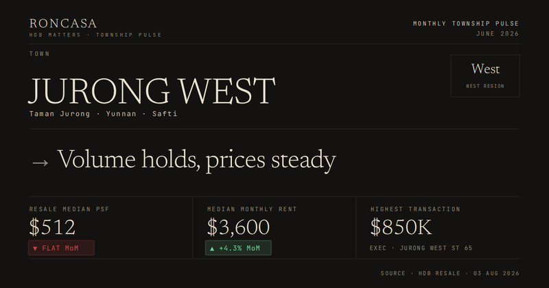 Jurong West Pulse June 2026