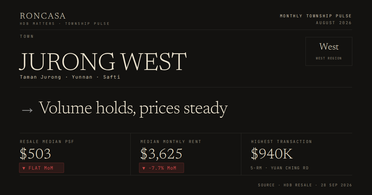 Jurong West Pulse August 2026