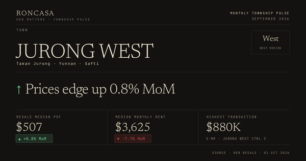 Jurong West Pulse September 2026