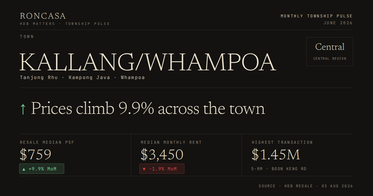 Kallang/Whampoa Pulse June 2026