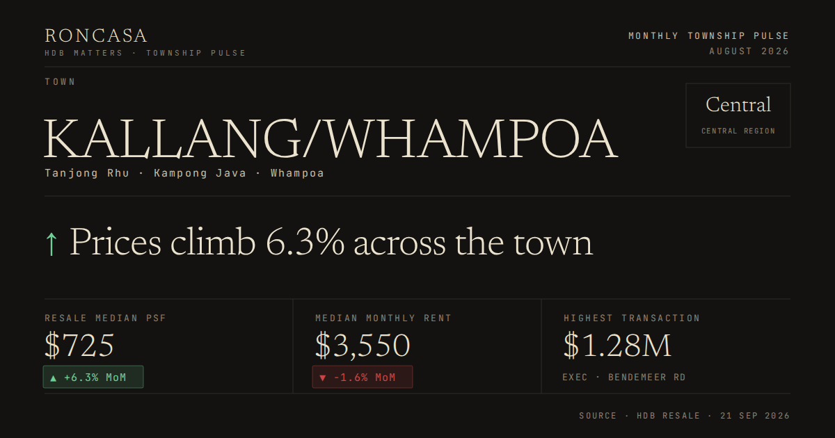 Kallang/Whampoa Pulse August 2026