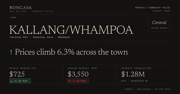 Kallang/Whampoa Pulse August 2026