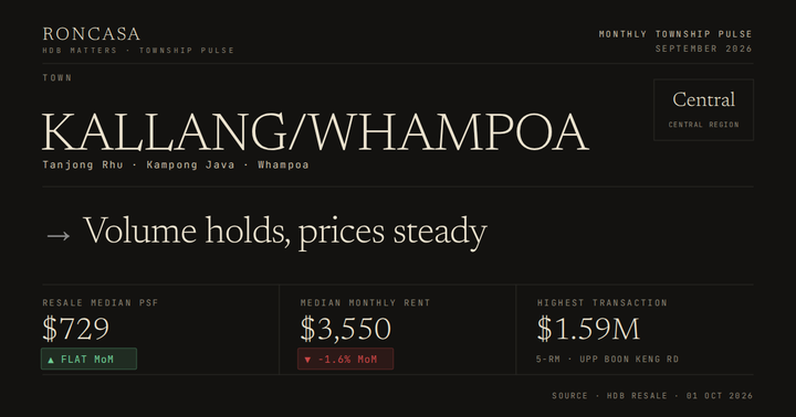 Kallang/Whampoa Pulse September 2026