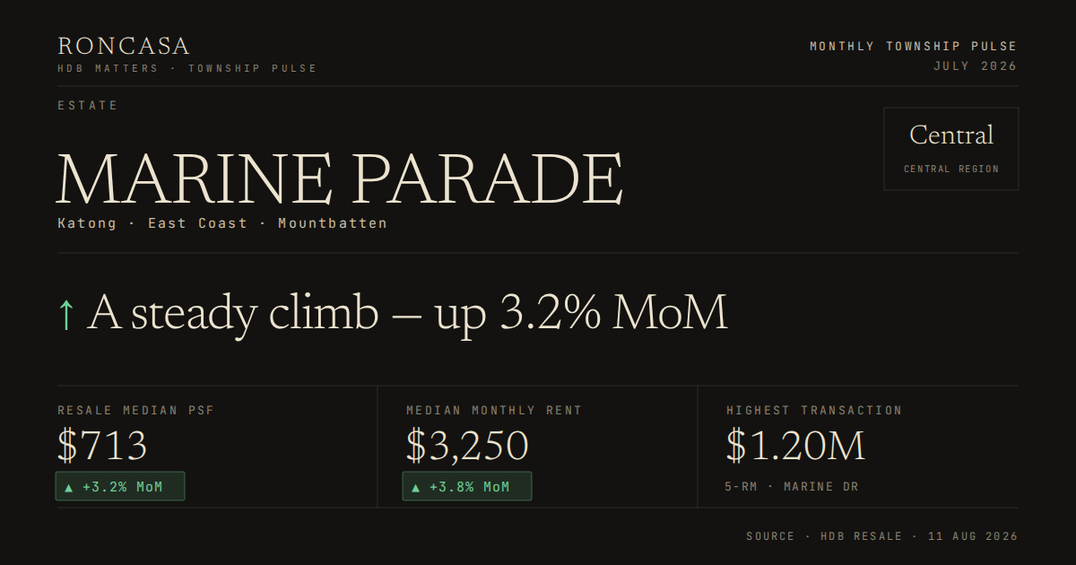 Marine Parade Pulse July 2026