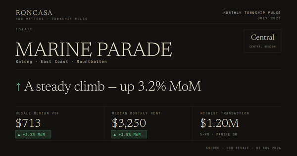 Marine Parade Pulse July 2026
