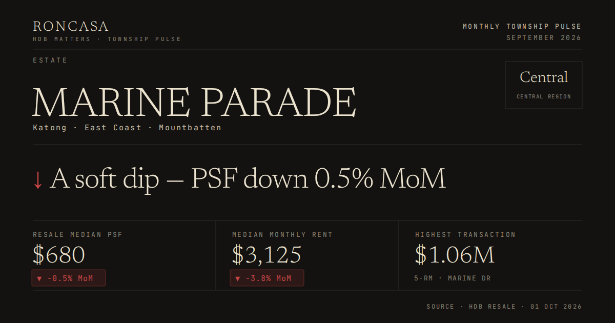Marine Parade Pulse September 2026