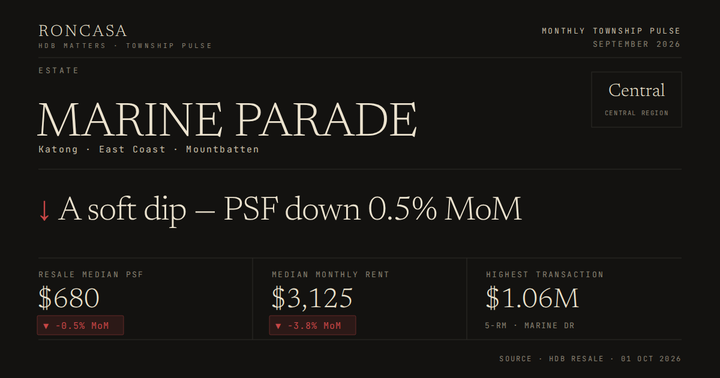Marine Parade Pulse September 2026