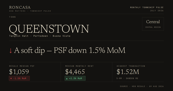 Queenstown Pulse July 2026