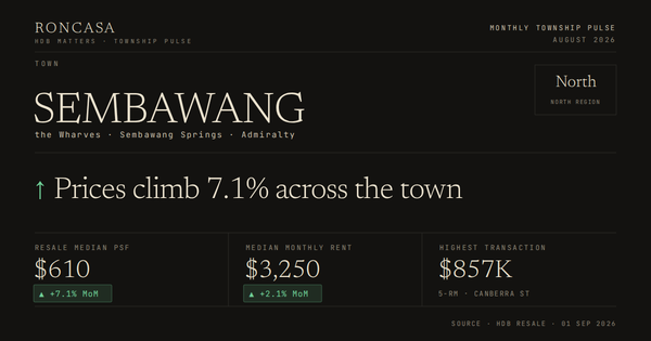 Sembawang Pulse August 2026