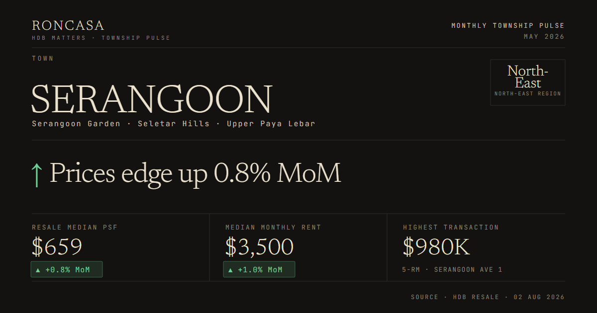 Serangoon Pulse May 2026