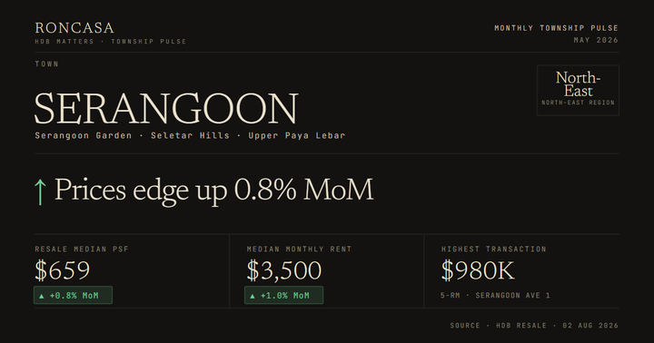 Serangoon Pulse May 2026
