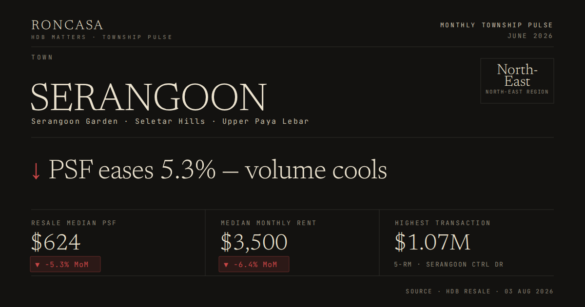 Serangoon Pulse June 2026