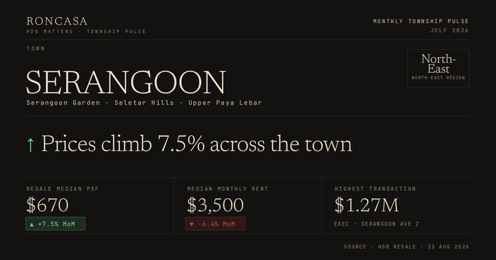 Serangoon Pulse July 2026