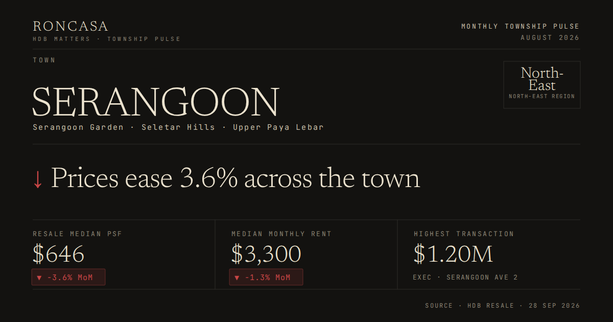Serangoon Pulse August 2026