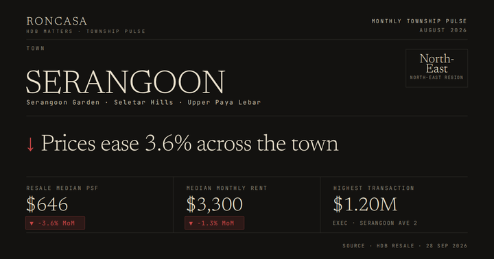 Serangoon Pulse August 2026