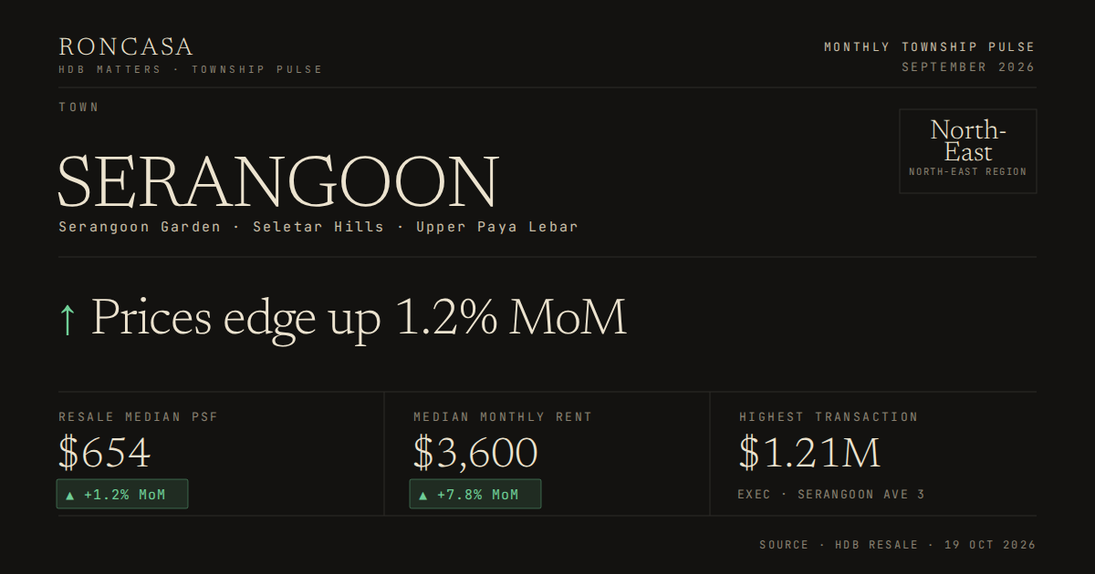 Serangoon Pulse September 2026