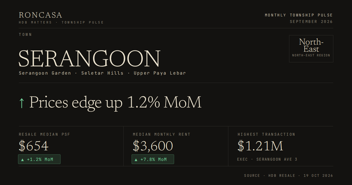 Serangoon Pulse September 2026