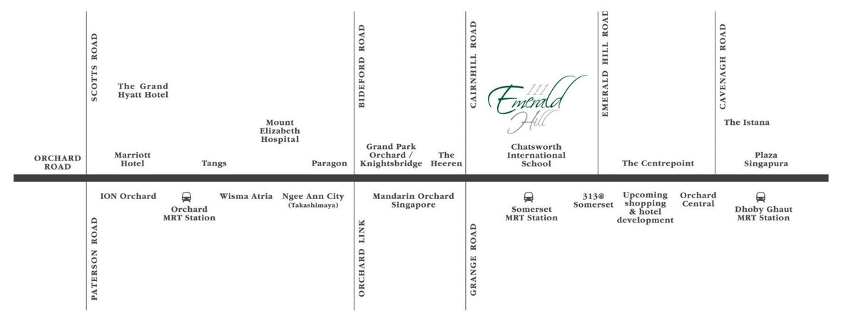 111 Emerald Hill — render 2