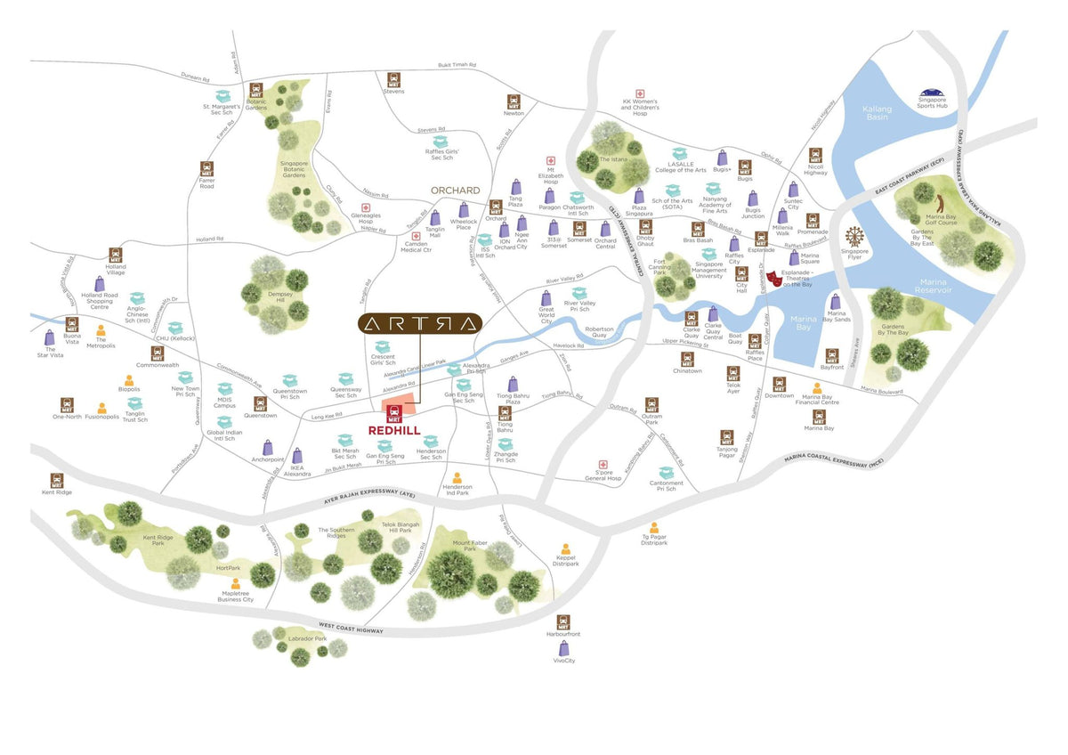 Artra — render 3