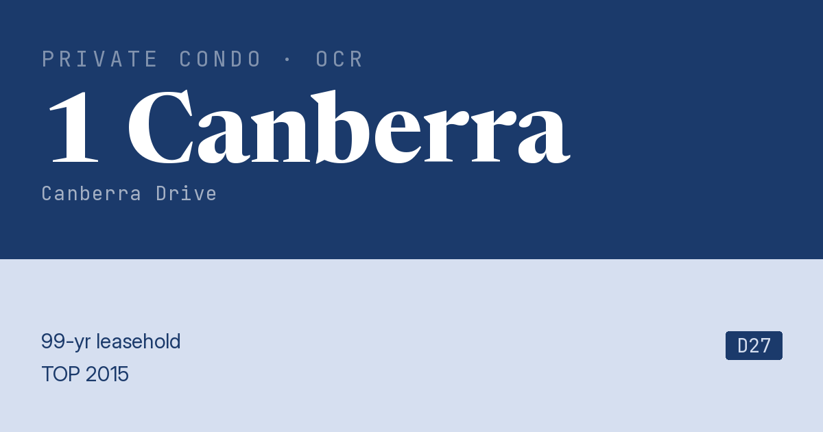 1 Canberra Resale | Price, Transactions, Rental & Analysis