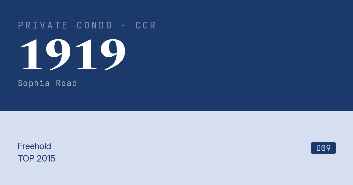 1919 Resale | Price, Transactions, Rental & Analysis