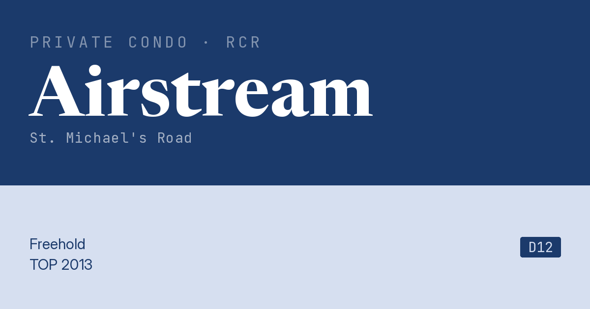 Airstream Resale | Price, Transactions, Rental & Analysis