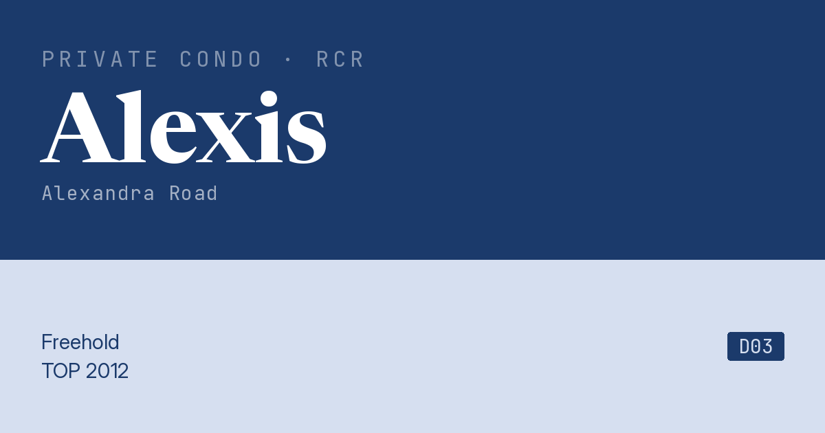 Alexis Resale | Price, Transactions, Rental & Analysis