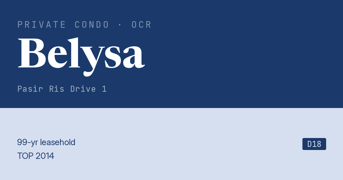Belysa Resale | Price, Transactions, Rental & Analysis