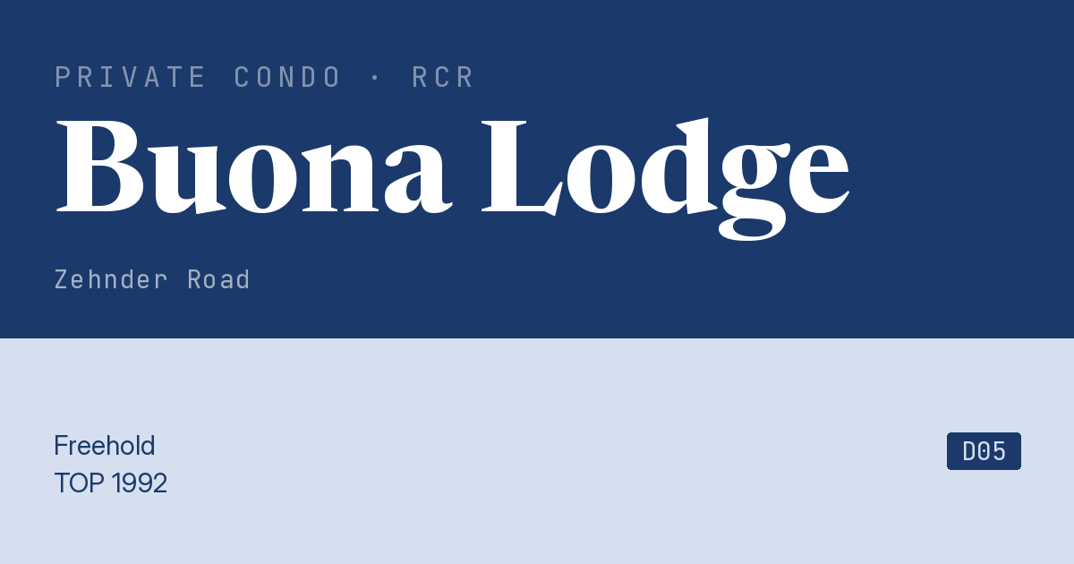 Buona Lodge Resale | Price, Transactions, Rental & Analysis