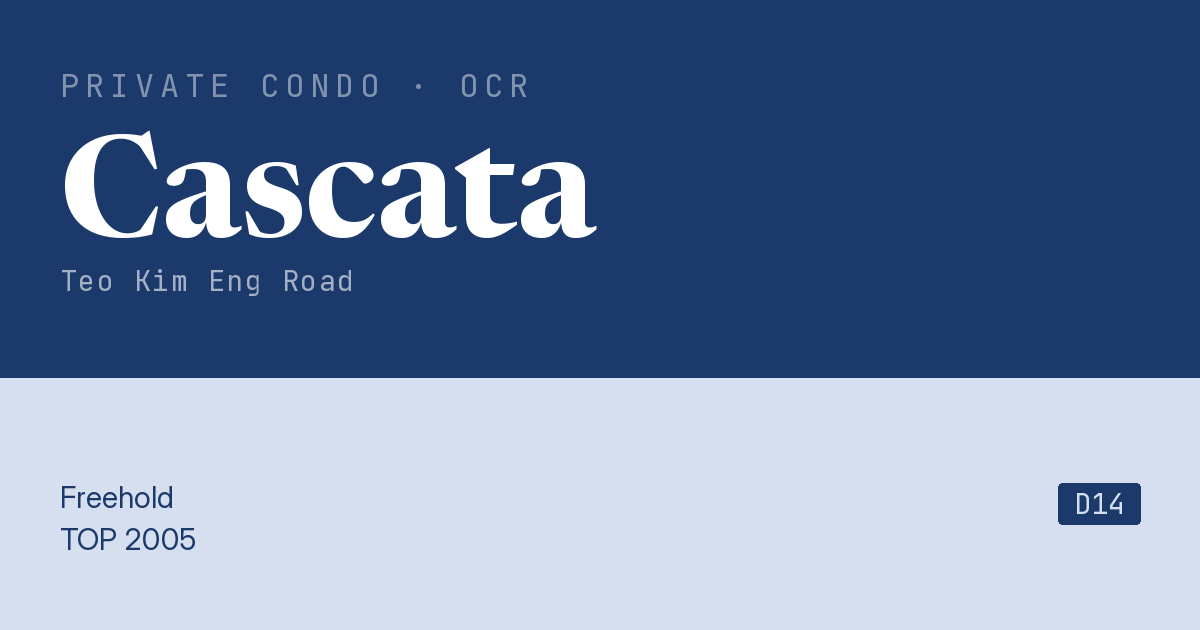 Cascata Resale | Price, Transactions, Rental & Analysis