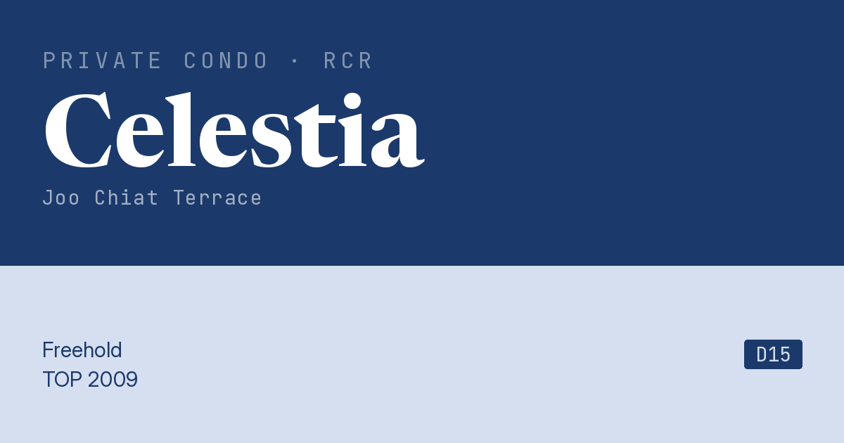 Celestia Resale | Price, Transactions, Rental & Analysis