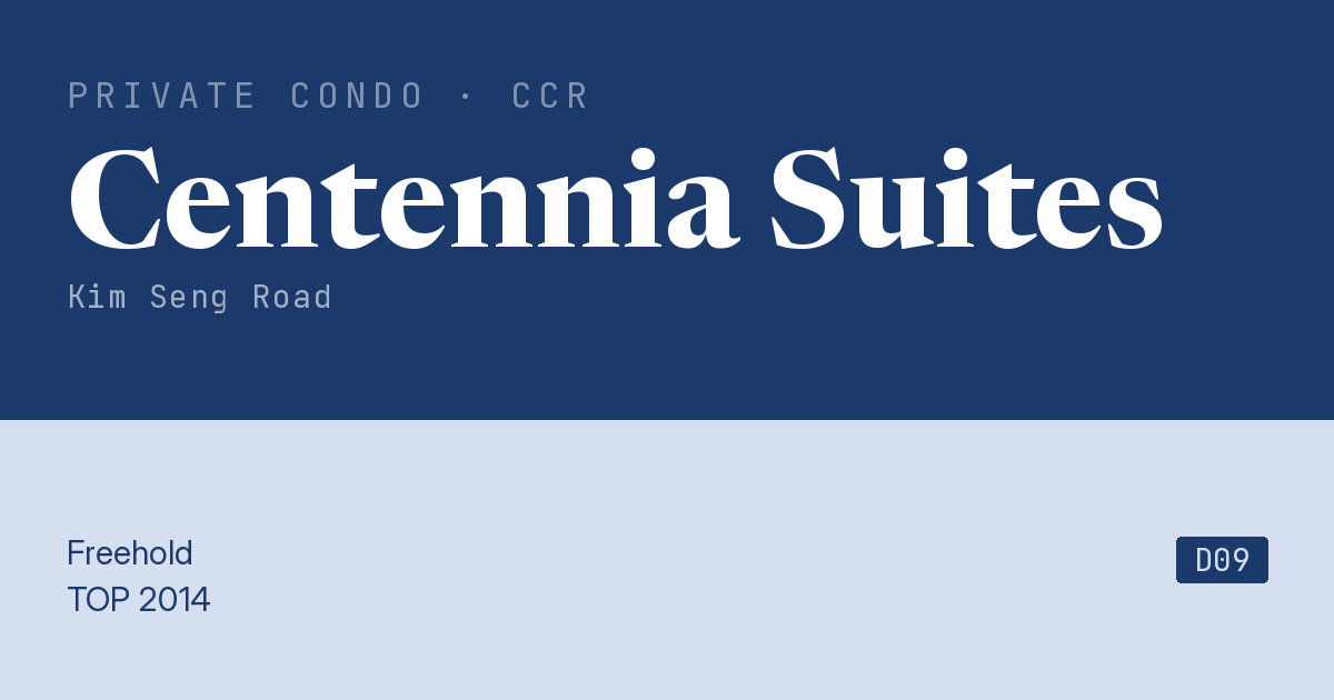 Centennia Suites Resale | Price, Transactions, Rental & Analysis
