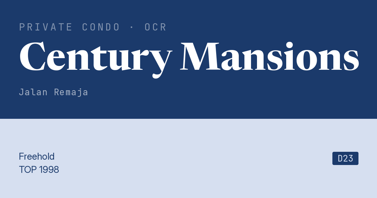 Century Mansions Resale | Price, Transactions, Rental & Analysis