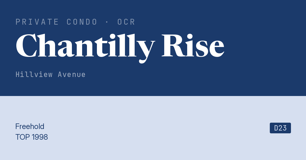 Chantilly Rise Resale | Price, Transactions, Rental & Analysis