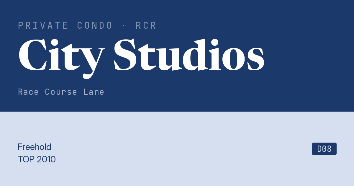 City Studios Resale | Price, Transactions, Rental & Analysis
