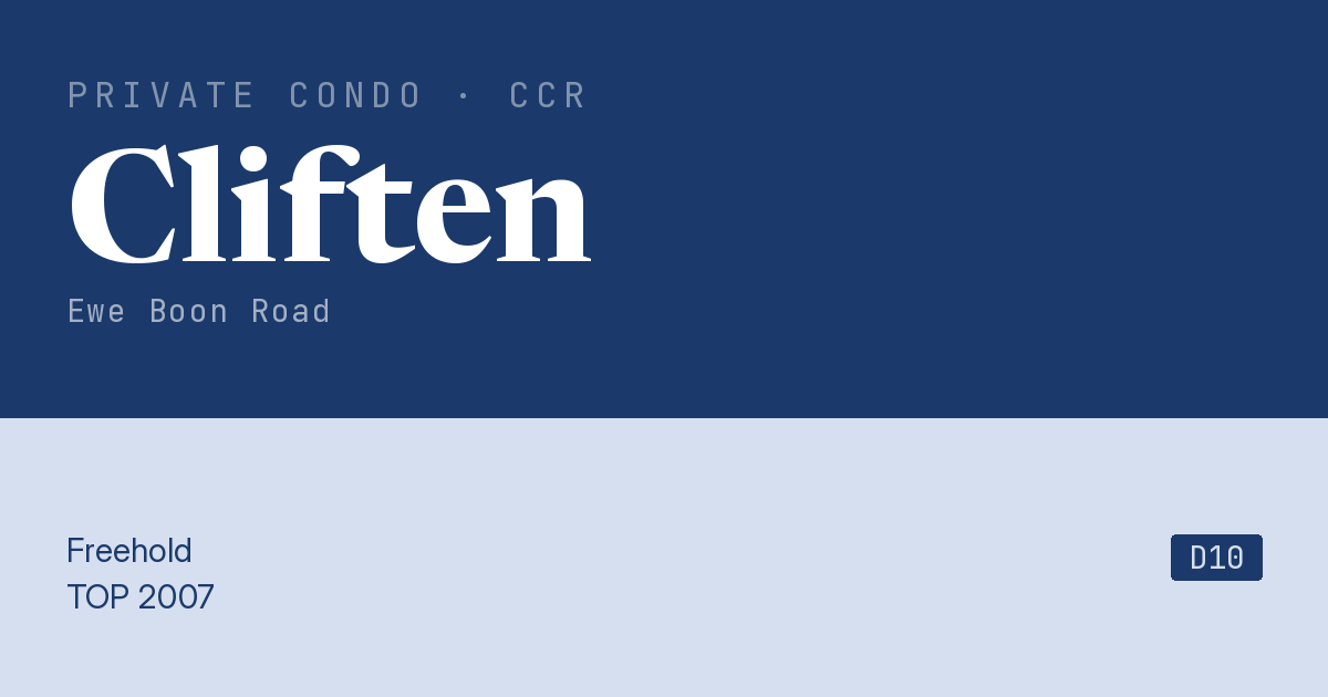 Cliften Resale | Price, Transactions, Rental & Analysis