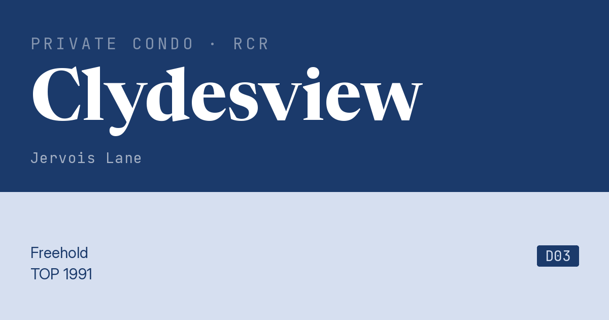 Clydesview Resale | Price, Transactions, Rental & Analysis