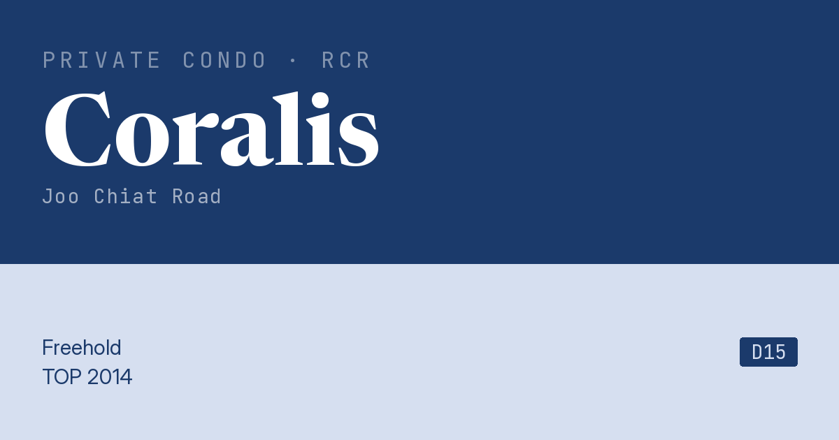 Coralis Resale | Price, Transactions, Rental & Analysis