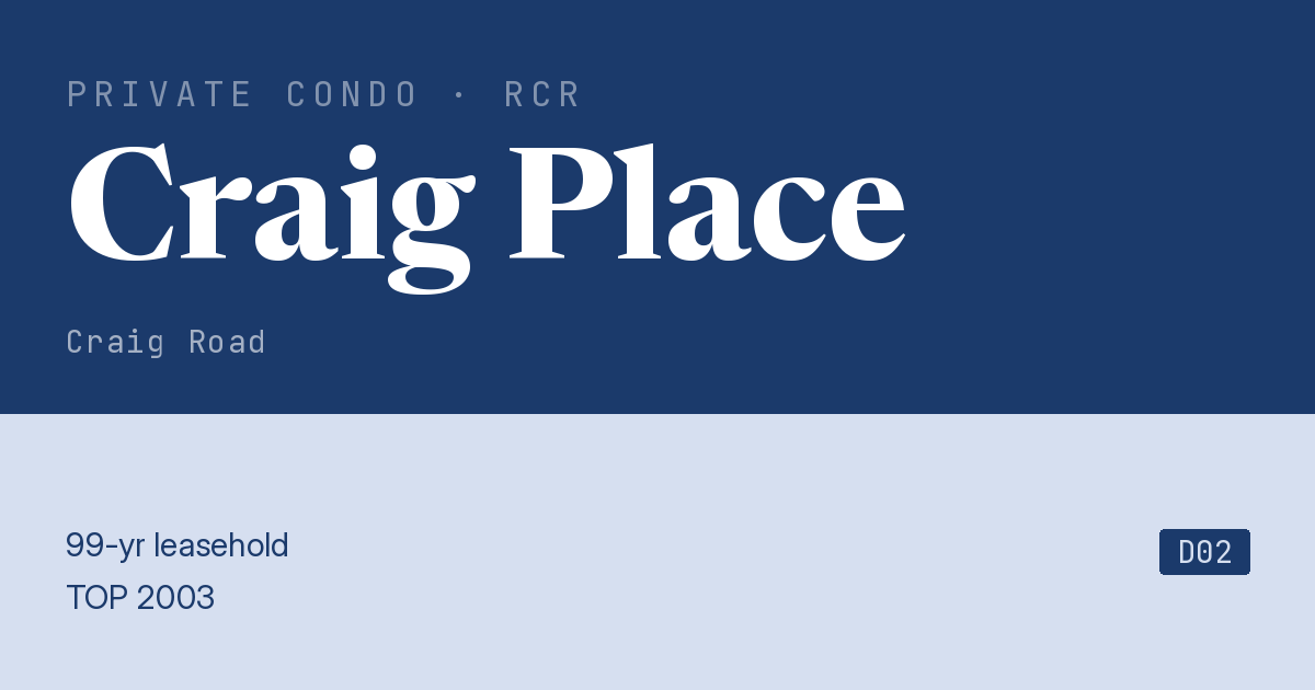 Craig Place Resale | Price, Transactions, Rental & Analysis