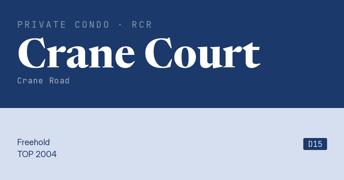 Crane Court Resale | Price, Transactions, Rental & Analysis