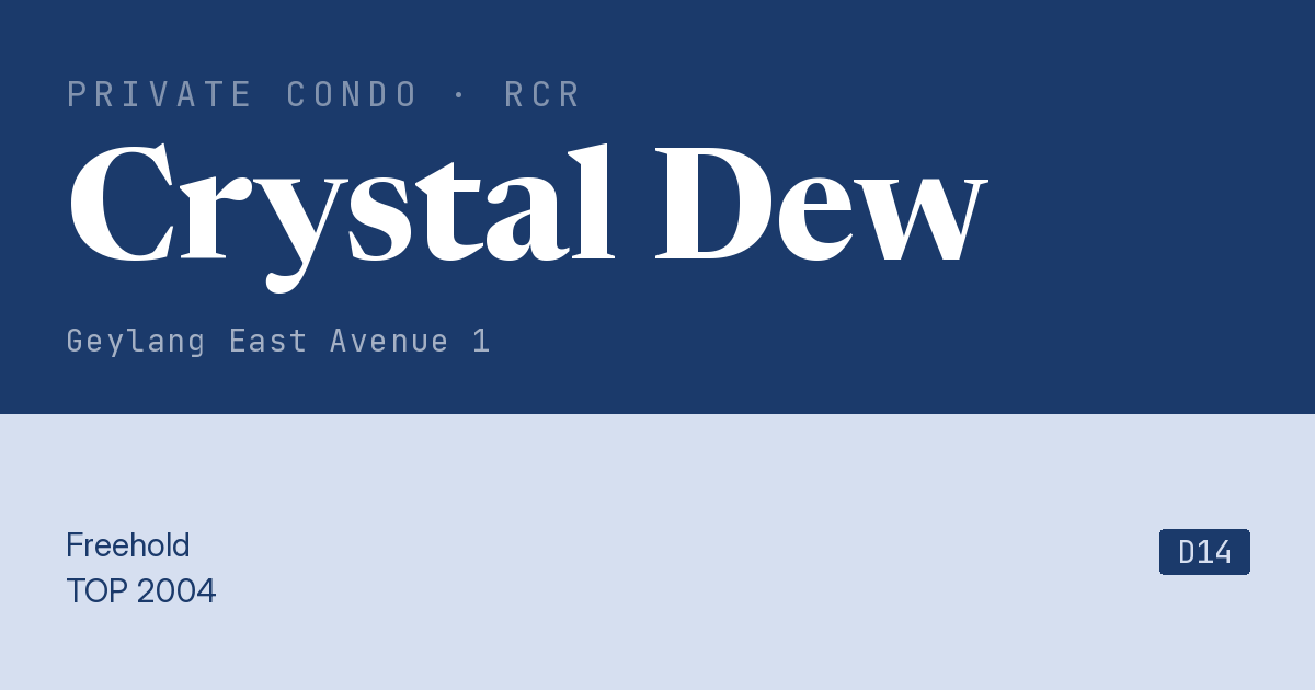 Crystal Dew Resale | Price, Transactions, Rental & Analysis