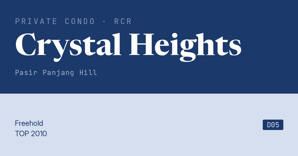 Crystal Heights Resale | Price, Transactions, Rental & Analysis