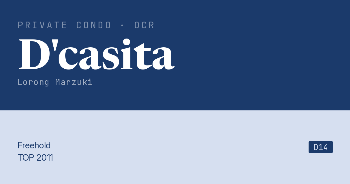 D'casita Resale | Price, Transactions, Rental & Analysis