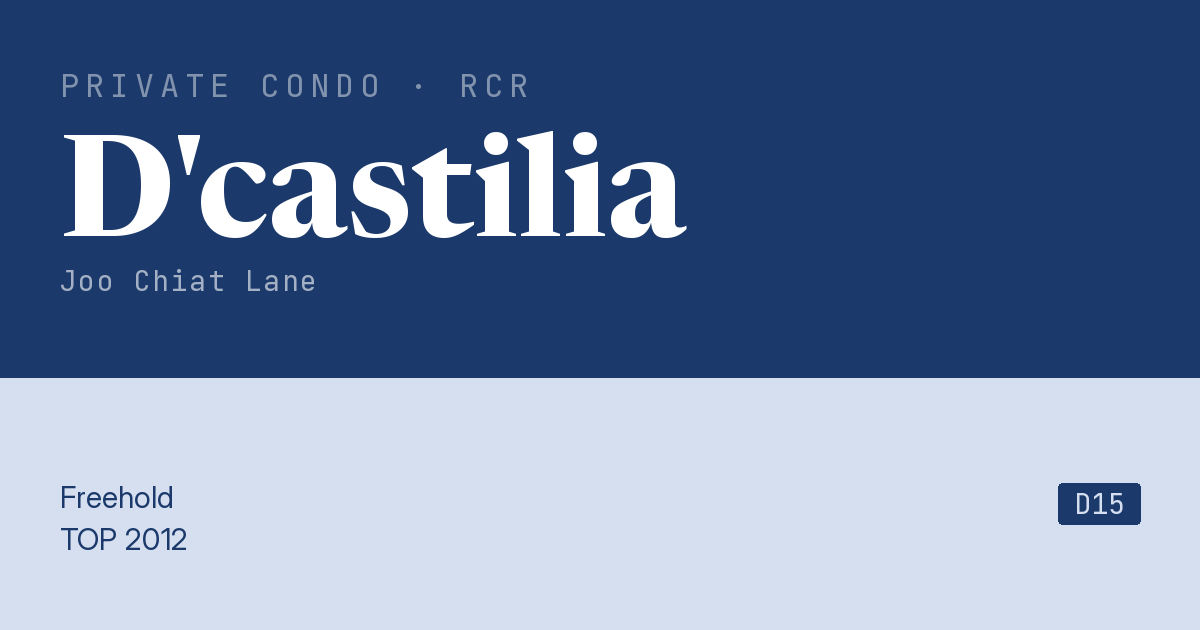 D'castilia Resale | Price, Transactions, Rental & Analysis