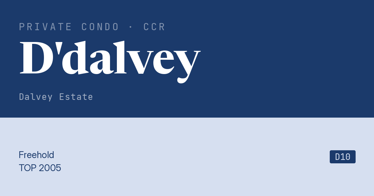 D'dalvey Resale | Price, Transactions, Rental & Analysis